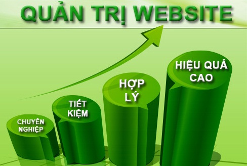 quản trị web