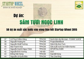 startup-wheel-2015-sam-day-kon-tum.jpg