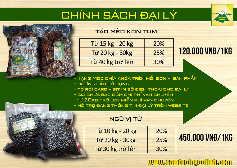 chính sách đại lý nhật trường kon tum (8)