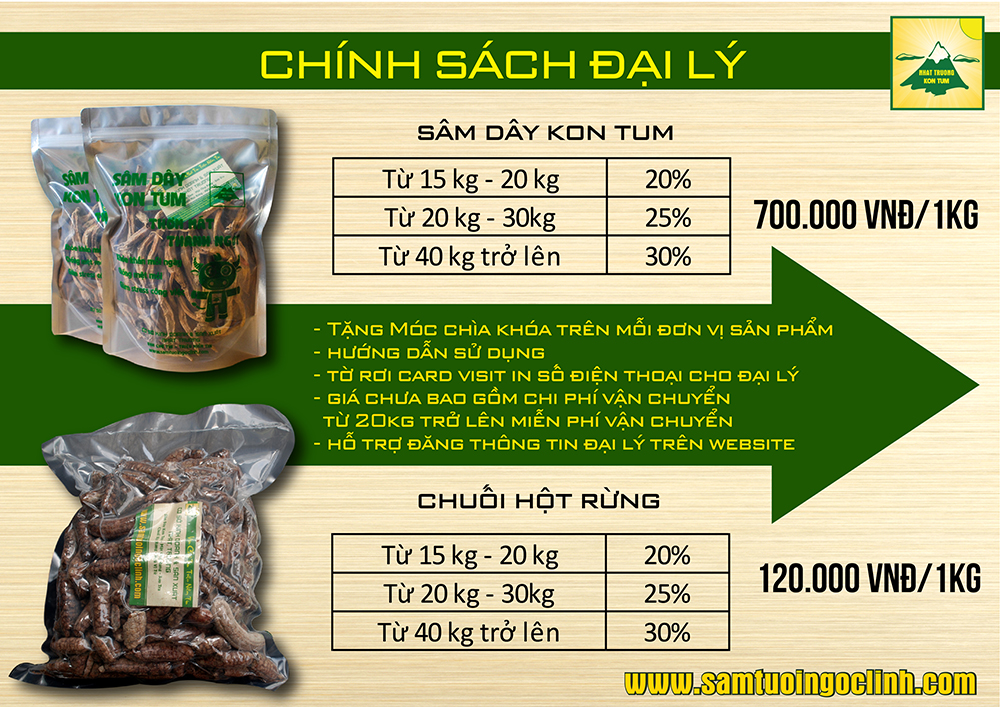 chính sách đại lý nhật trường kon tum