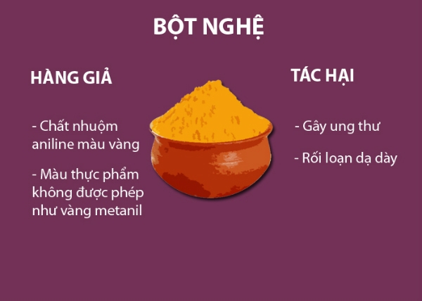 cách kiểm tra thực phẩm giả 7