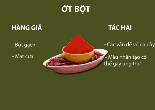 cách kiểm tra thực phẩm giả 8