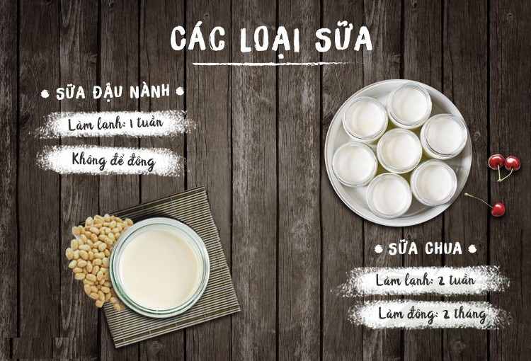 cách bảo quản sữa đậu nành