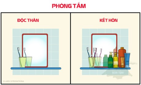 đàn ông sau khi có gia đình 9